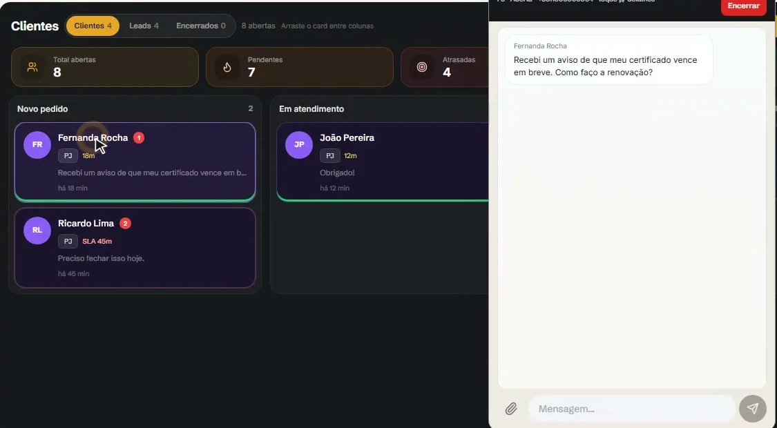 Quadro de atendimento: conversas de WhatsApp e do portal separadas por etapa, com o tempo de espera de cada cliente e o chat aberto ao lado